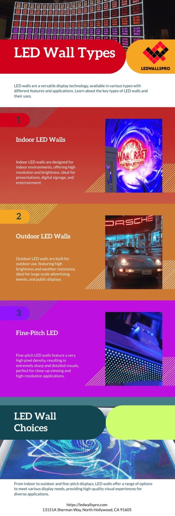 How to Get the Best LED Wall Prices